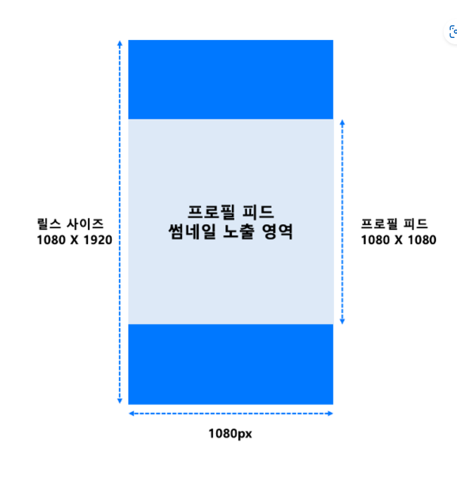스크린샷 2024-12-03 113830.png